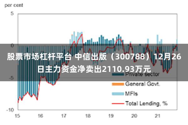 股票市场杠杆平台 中信出版（300788）12月26日主力资金净卖出2110.93万元