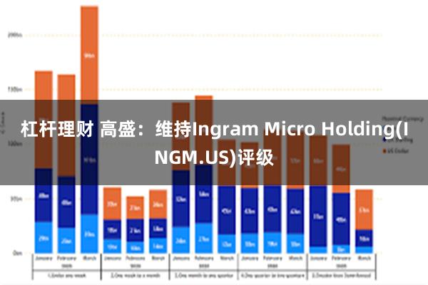 杠杆理财 高盛：维持Ingram Micro Holding