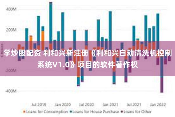 学炒股配资 利和兴新注册《利和兴自动清洗机控制系统V1.0》