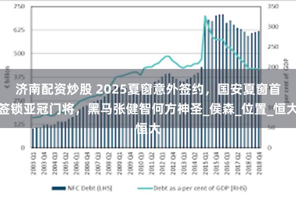济南配资炒股 2025夏窗意外签约，国安夏窗首签锁亚冠门将，